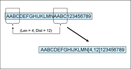 笔记本cpu性能排行图_笔记本 cpu性能排行_笔记本电脑性能瓶颈