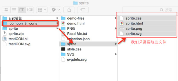 ICON SVG£